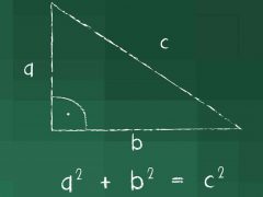 Der berühmte "Satz des Pythagoras" (Grafik: Pixaline, Pixabay) Der berühmte "Satz des Pythagoras" (Grafik: Pixaline, Pixabay)