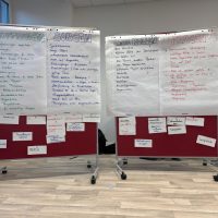 Workshoparbeit II